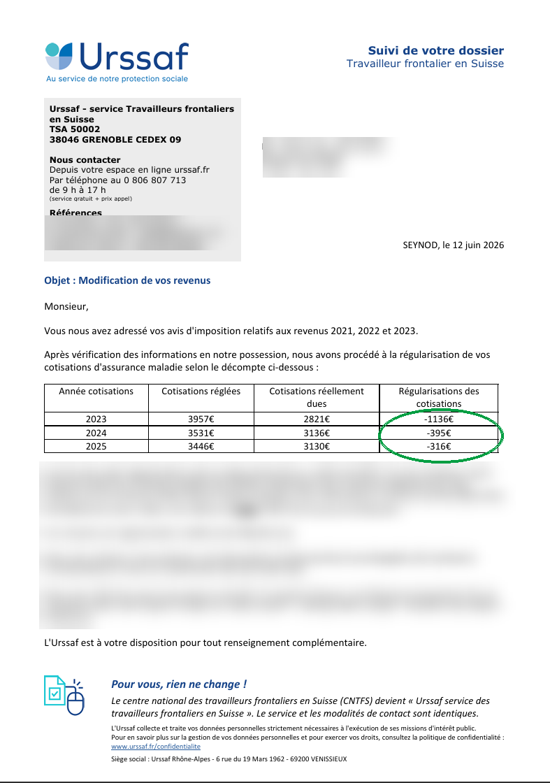 Courrier URSSAF confirmant une régularisation de 1 847 € pour un travailleur frontalier en Suisse